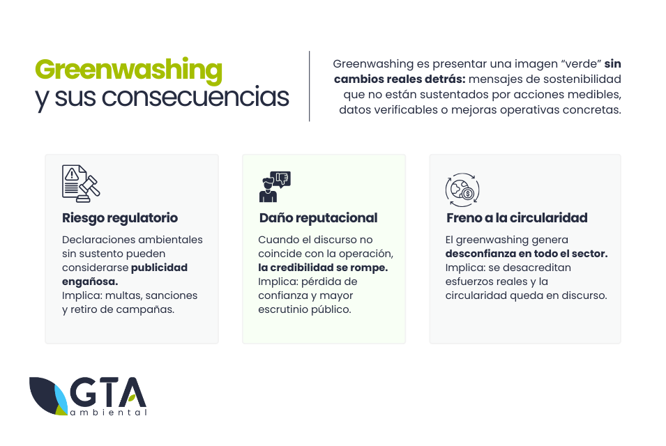 greenwashing